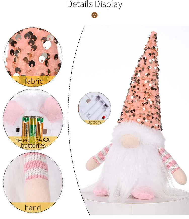 Christmas LED Glowing Gnome Merry Christmas Dwarf Doll with Light Xmas Decoration Night Light 2025 Navidad Kids New Year Gift